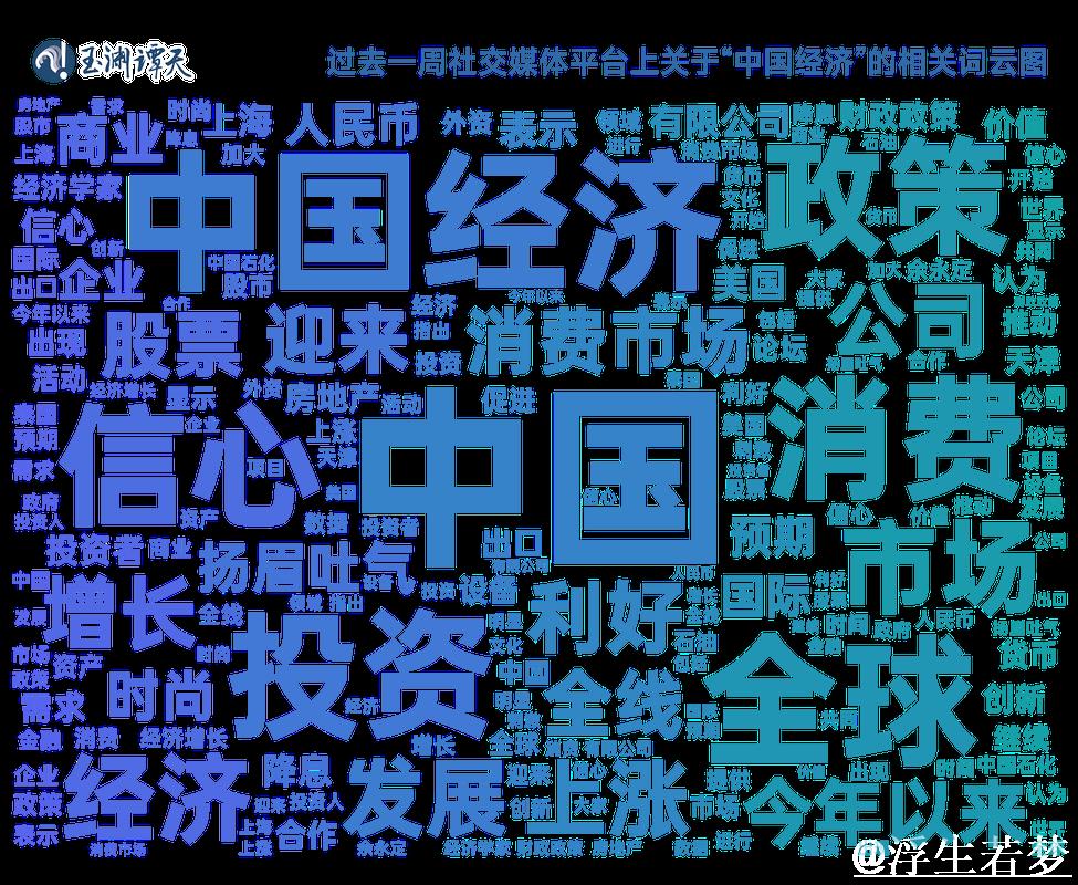 世界焦点丨向全球传递“中国信心”——海外关注2025年中国经济增长目标