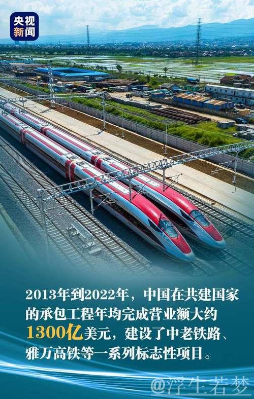 世界有理由“看多”中国，这份成绩单亮眼